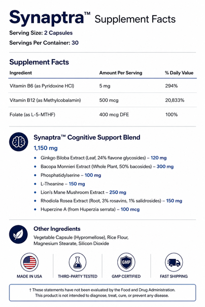 Synaptra™ Memory + Focus Formula | Daily Cognitive Wellness